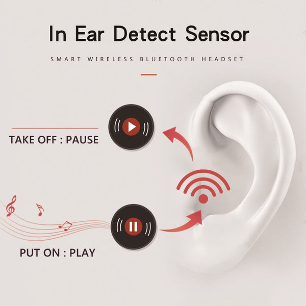 Original i90000 Pro TWS Blutooth Earphones 1:1 In-Ear Wireless Headsets Stereo Headphones Sport Earbuds Auriculares Bluetooth